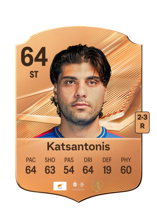 Katsantonis