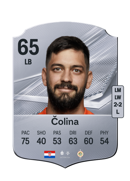 Čolina