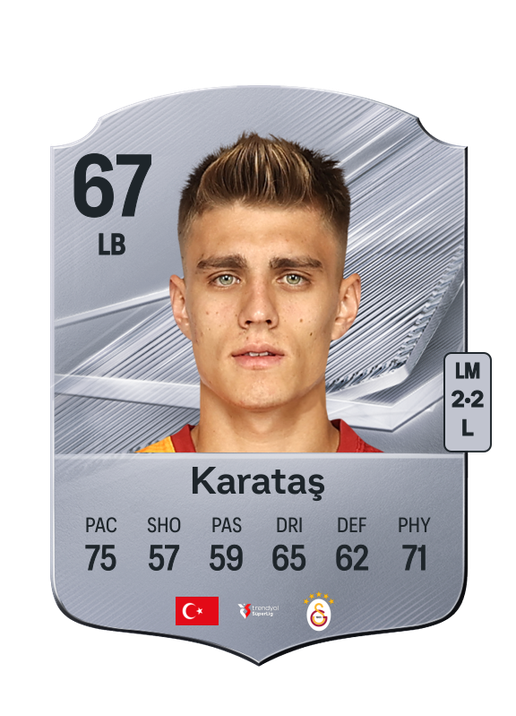 Karataş