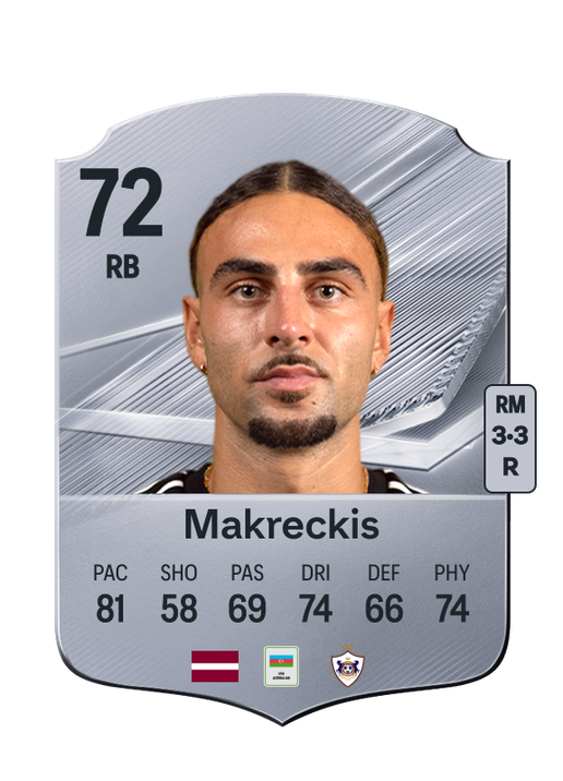 Makreckis