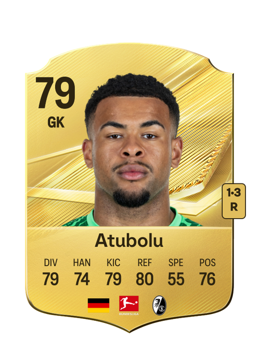 Atubolu