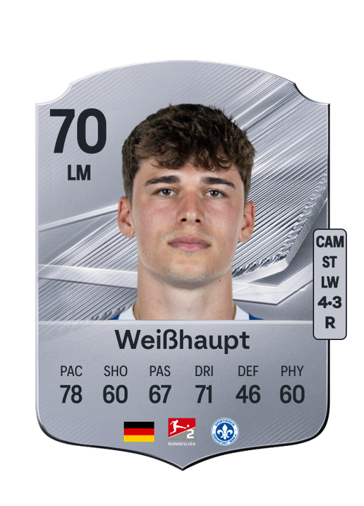 Weißhaupt