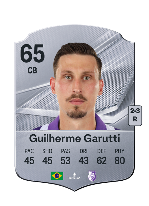 Guilherme Garutti