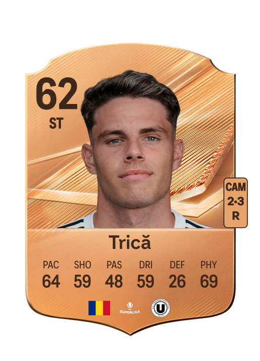 Trică
