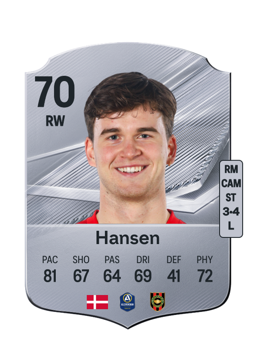 Hansen