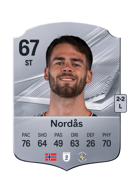 Nordås