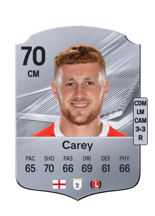 Carey
