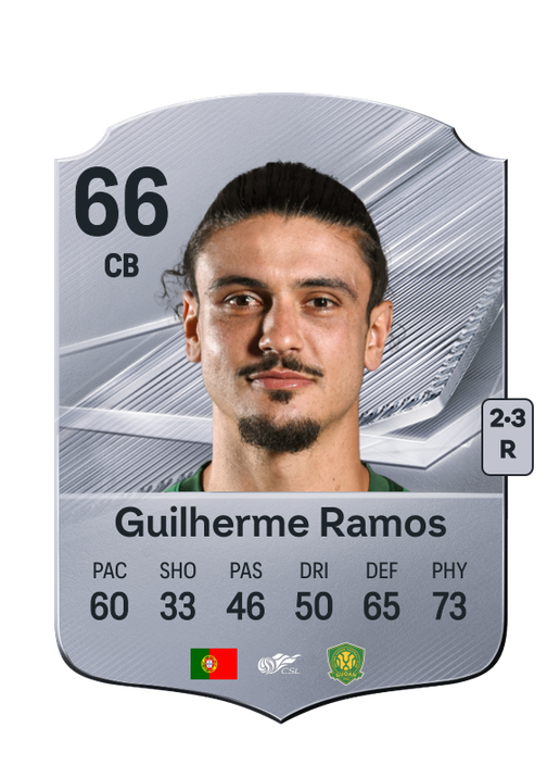 Guilherme Ramos