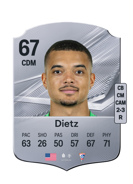 Dietz
