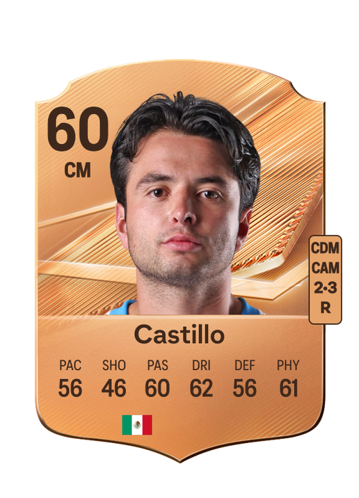 Castillo