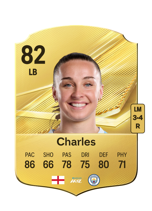 Charles
