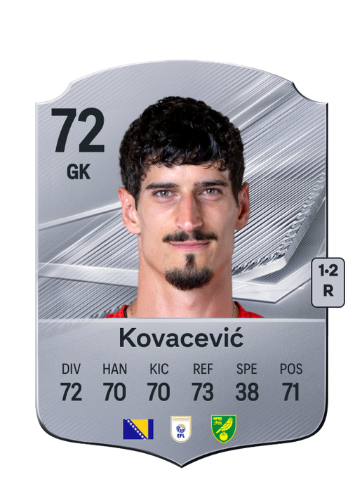 Kovacević