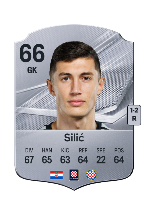 Silić