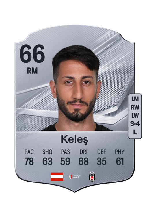 Keleş