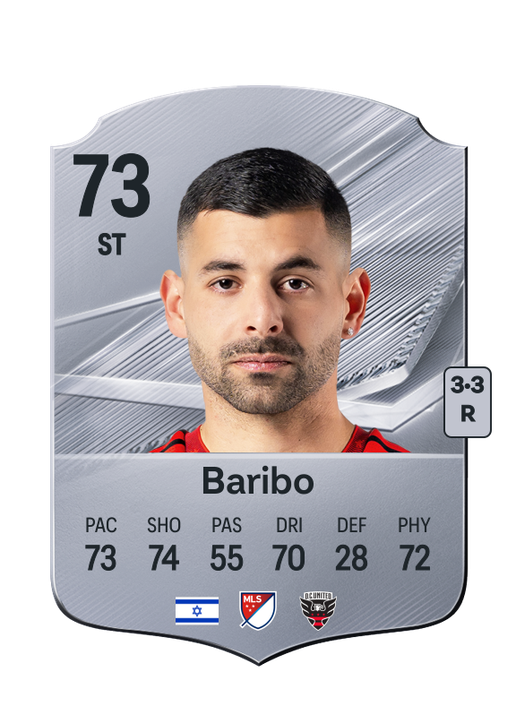 Baribo