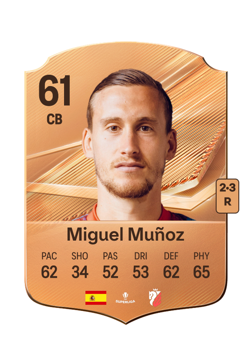 Miguel Muñoz