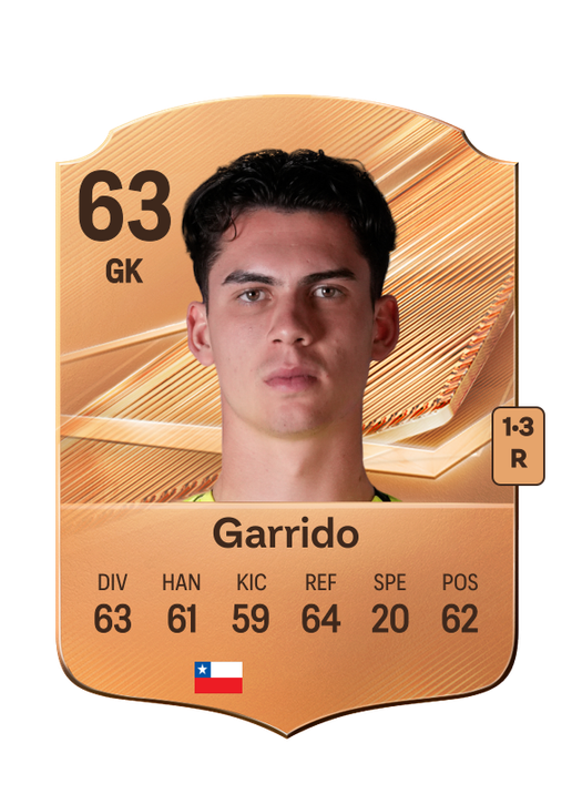 Garrido