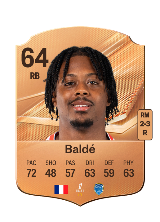 Baldé