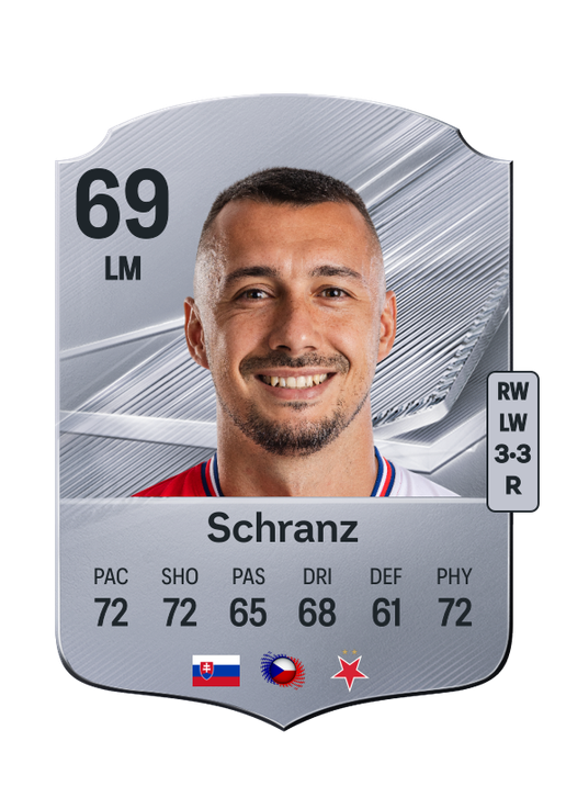 Schranz