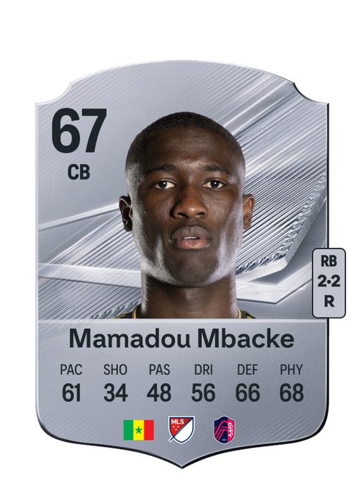 Mamadou Mbacke
