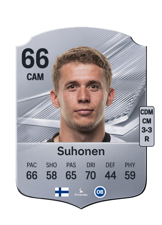 Suhonen