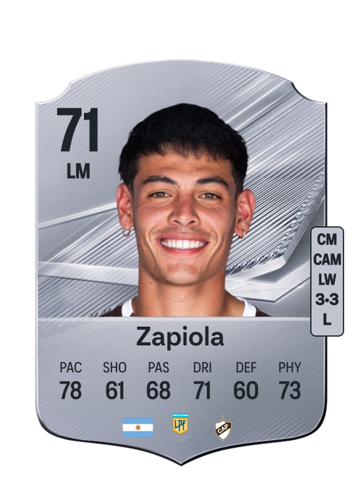 Zapiola