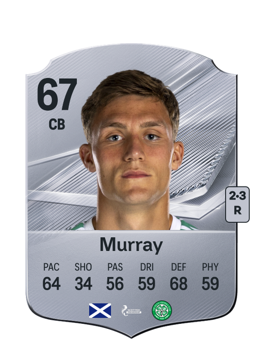 Murray