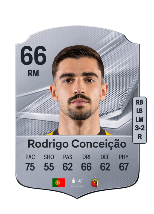 Rodrigo Conceição
