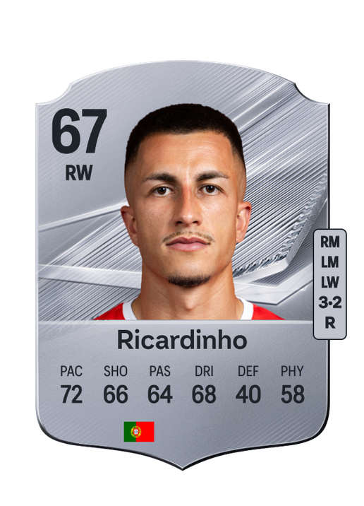 Ricardinho