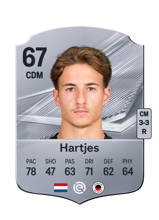 Hartjes