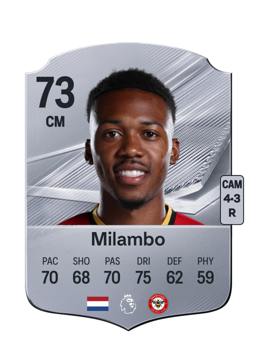 Milambo