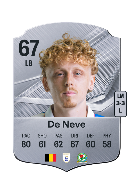 De Neve