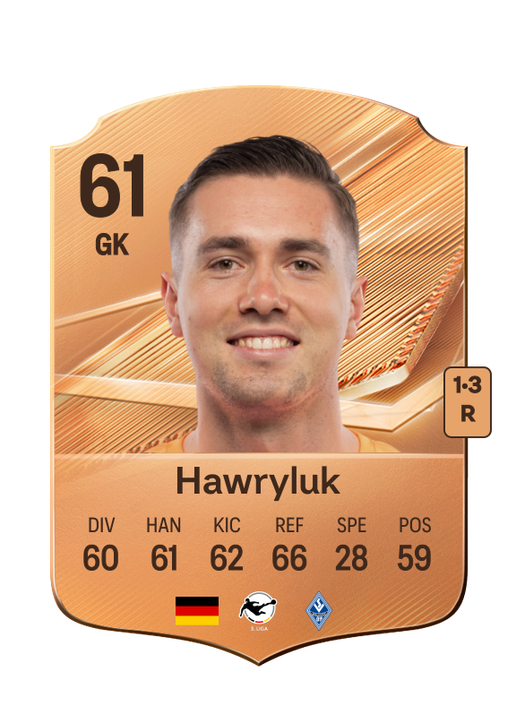 Hawryluk