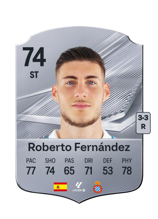 Roberto Fernández