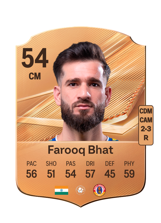 Farooq Bhat