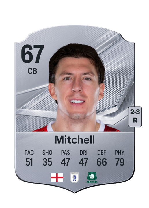Mitchell