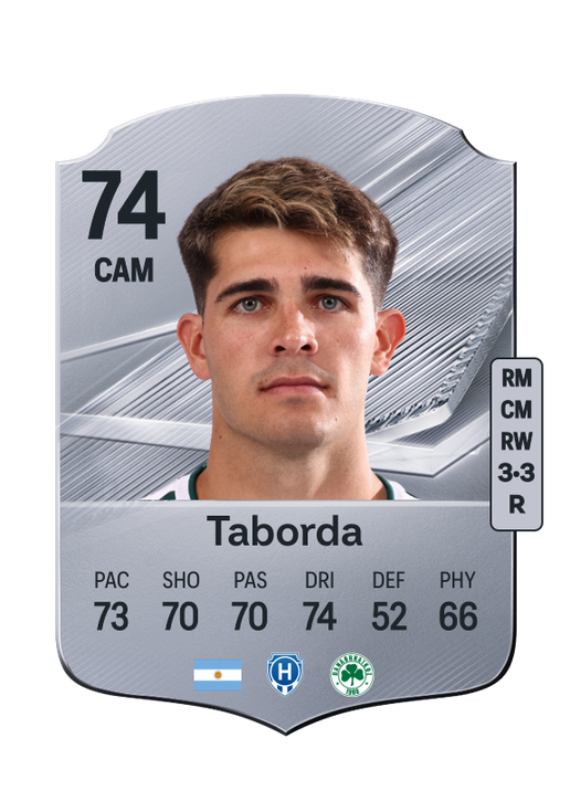 Taborda