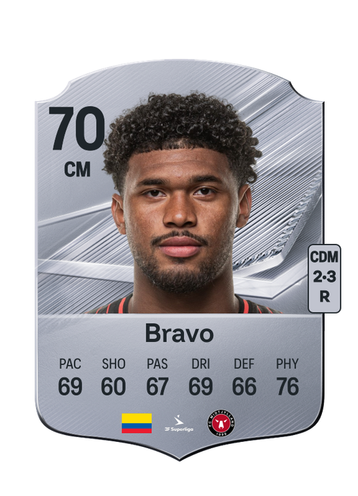 Bravo