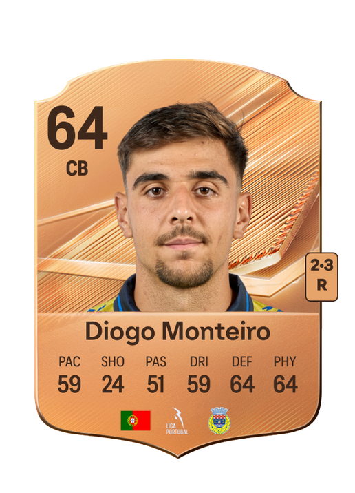 Diogo Monteiro