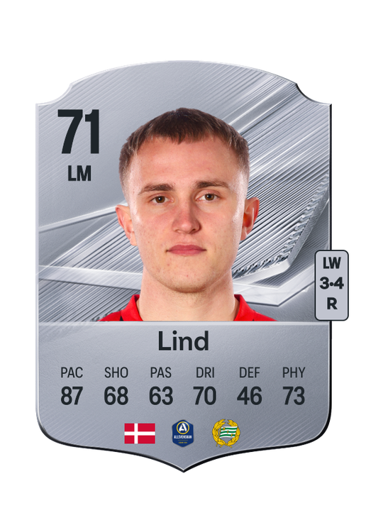 Lind