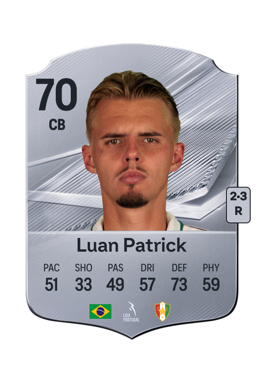 Luan Patrick