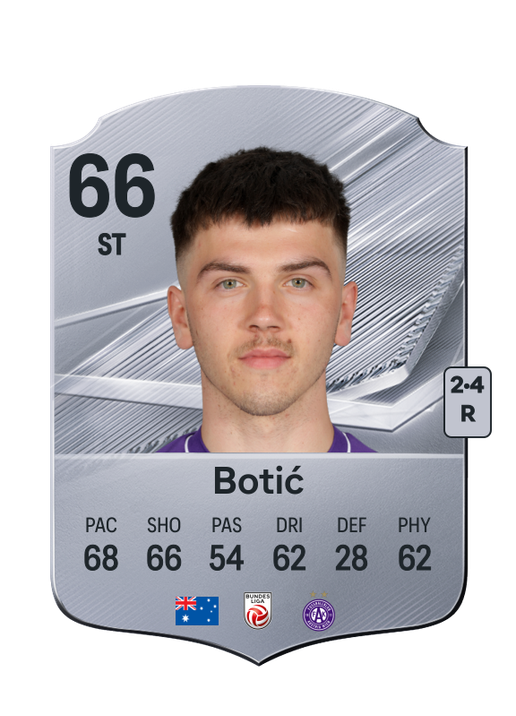 Botić
