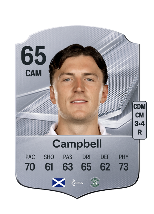 Campbell