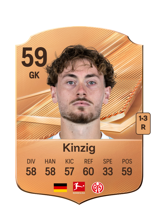 Kinzig