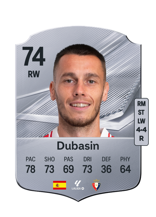 Dubasin