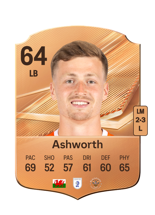 Ashworth