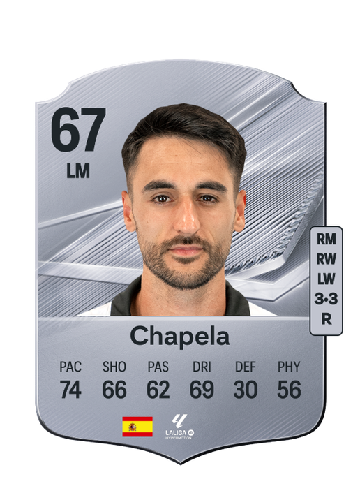 Chapela