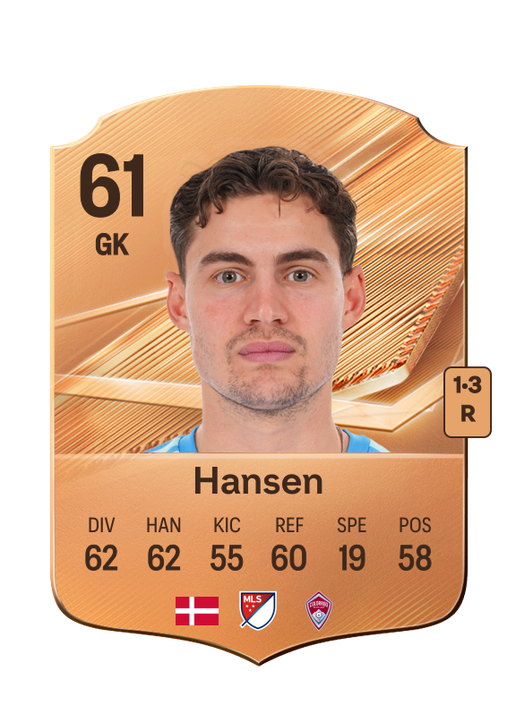 Hansen