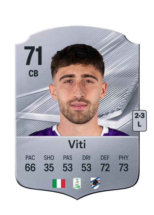 Viti