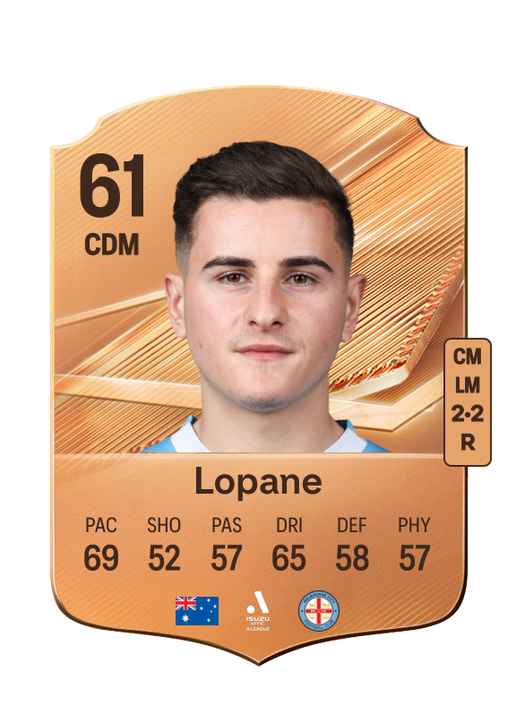 Lopane